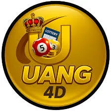 UANG4D - Game Strategi yang Menantang dan Seru